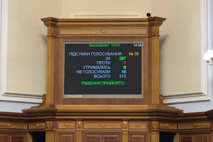 Верховна Рада збільшила видатки на оборону у 2025 році